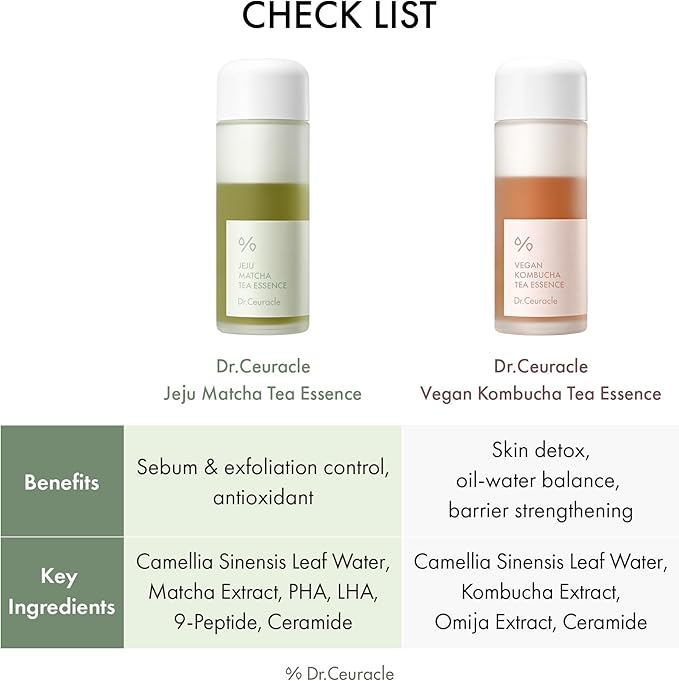 Dr.Ceuracle Jeju Matcha Tea Essence - Skin Purifying Milky Toner with Matcha Extract, 9-Peptide, Ceramide, Korean Skincare Essence (150 ml / 5.07 fl. oz.)