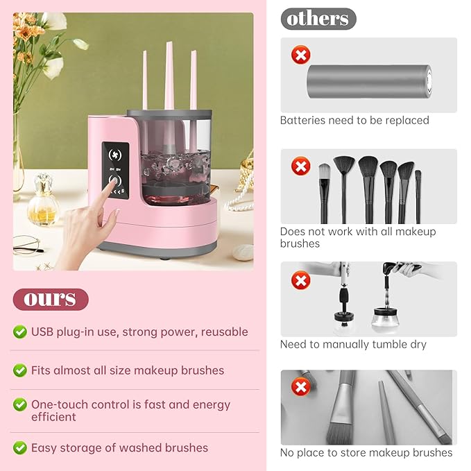 3 IN 1 Electric Makeup Brush Cleaner Machine With Makeup Brush Dryer-Holder-Portable Automatic USB Cosmetic Brushes Cleaner Tool for All Size Beauty Makeup Brush Set,Eyeshadow, Blush Brush (Rose Pink)