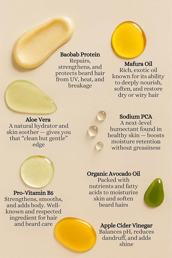 Beard Shampoo for men – Deep Clean Beard Wash with Aloe & ACV for Softer, Fuller Beards, Dandruff & Itch Control, Explosive Lather & Lightweight Conditioning with Incredible Scents