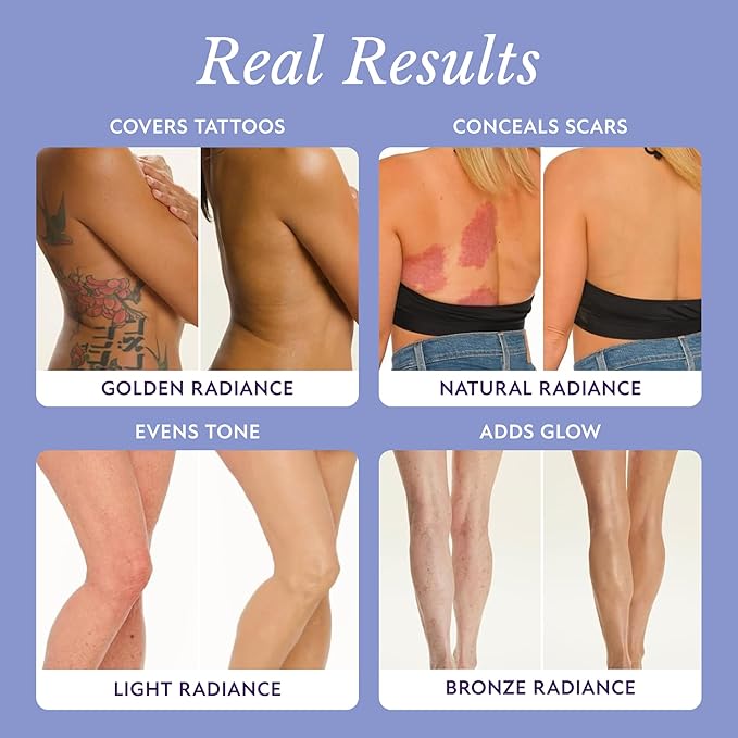 Westmore Beauty Body Coverage Perfector – Waterproof Leg & Body Makeup/Bronzer For Women - Best Tattoo Cover Up Makeup & Tattoo Concealer - 3.5 Oz Bronze Radiance