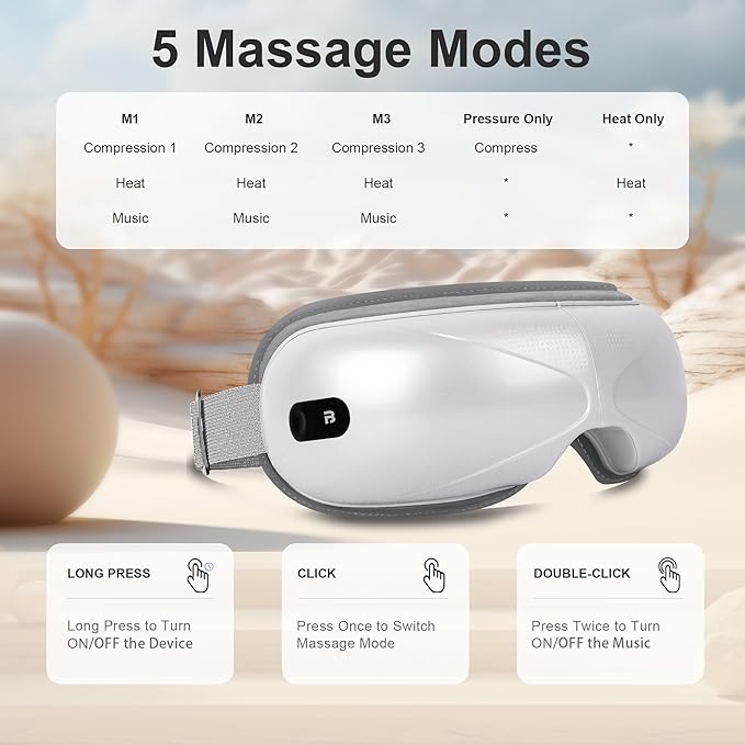 BOKOR Eye Massager with Heat and Compress, FSA/HSA Eligible Heated Mask Massager for Migraine, Eye Care Device for Deep Relax, Improve Sleep Quality, Ideal Gift for Birthday