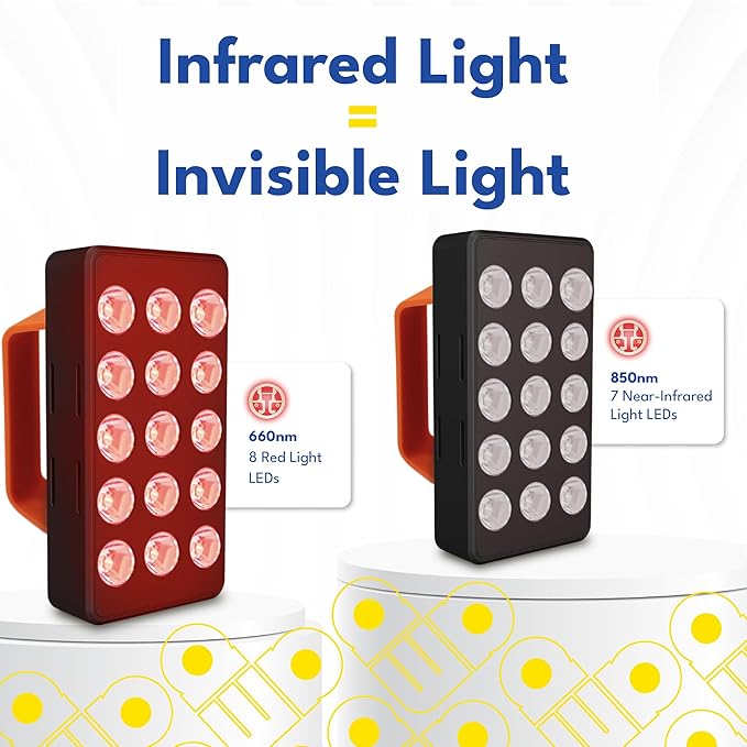 Red Light Therapy - 660nm 850nm Near Infrared Light Therapy Panel, Maximum Output Lamp 15 Dual Chip LED Device for Full Face Body Skin Health, Sleep, Muscle Recovery Sleep Wellness Handheld FX35
