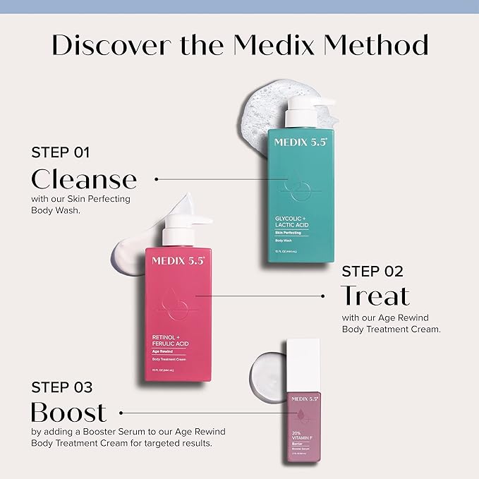 Medix 5.5 Exfoliating AHA Glycolic Acid Face & Body Wash Cleanser + Retinol Moisturizing Body Cream Lotion Skin Care 2PC Set | Alpha Hydroxy Acid & Lactic Acid Foaming Face Wash, 2-PC