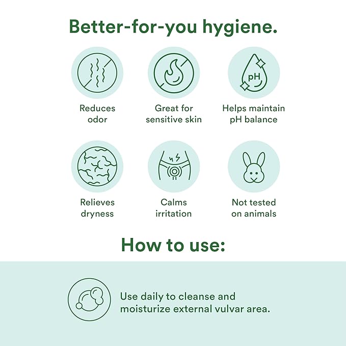 Good Clean Love Balance Feminine Wash, pH-Balanced Vaginal Moisturizer Cleanser for Women with Natural Ingredients, Gentle Cleansing Feminine Care Product, Reduces Vaginal Dryness & Odor, 8 Oz