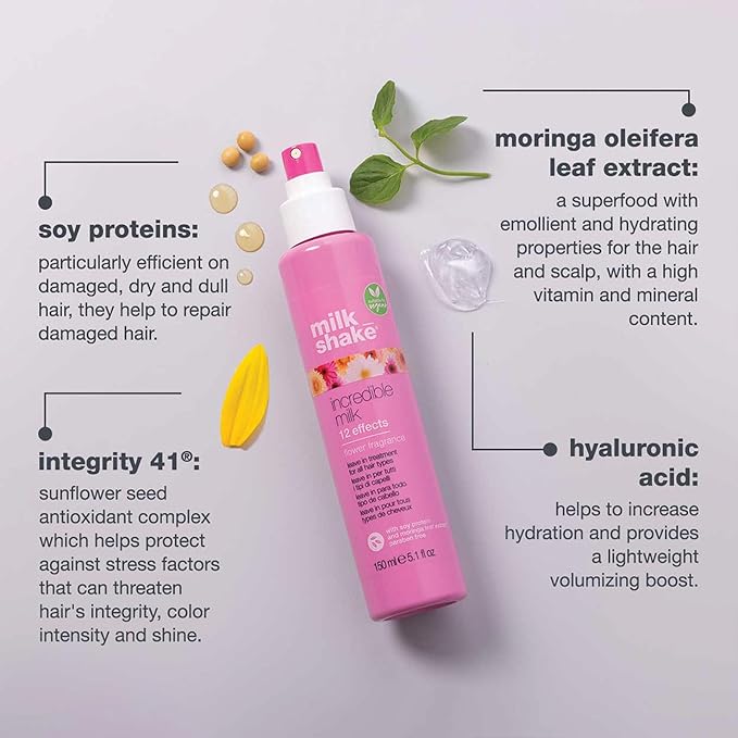 milk_shake - Incredible Milk 12 Effects Flower Power 150 ml
