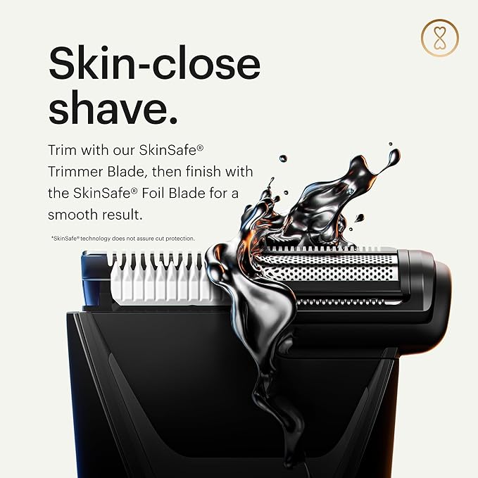 MANSCAPED® The Lawn Mower® 5.0 Ultra Groin & Body Hair Trimmer – Dual-Head SkinSafe® Trimmer & Foil Blades, Waterproof Wet/Dry Groomer, USB-C Rechargeable with Travel Case, Men’s Ball Shaver, Black