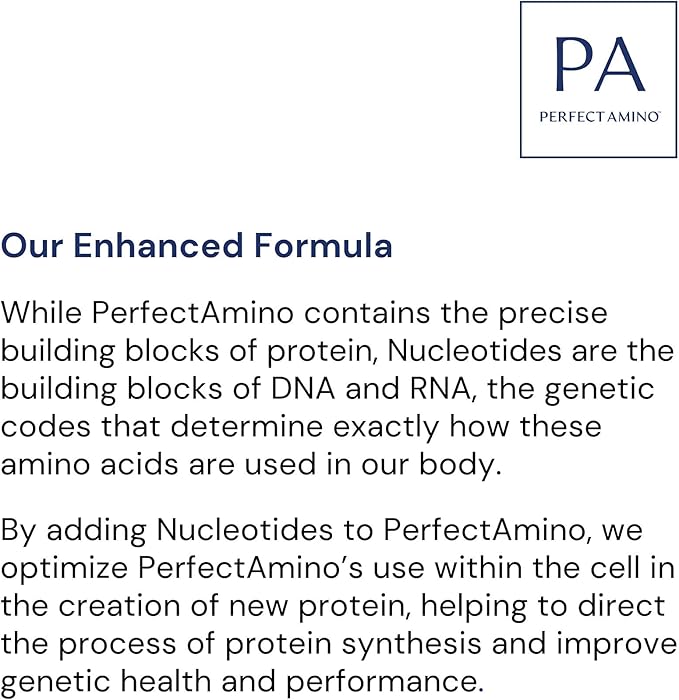 BodyHealth Body Calm Enhanced with PerfectAmino, High Absorption Magnesium Supplement for Men and Women, Magnesium Powder for Sleep, Berry Lemon (40 Servings)