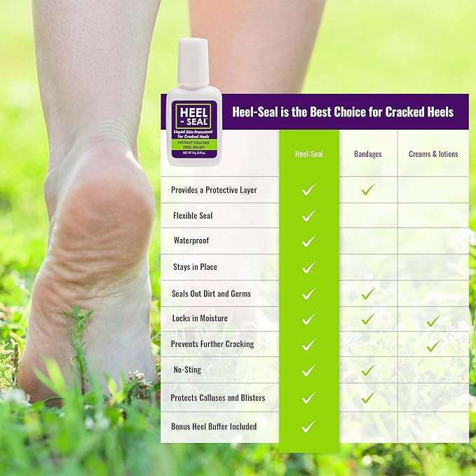 New Larger Size, 3X the Applications - The #1 Liquid Skin Protectant for Cracked Heels, Cracked Feet Treatment, Liquid Bandage, Must-Have Foot Care for Cracked Feet, Foot Repair