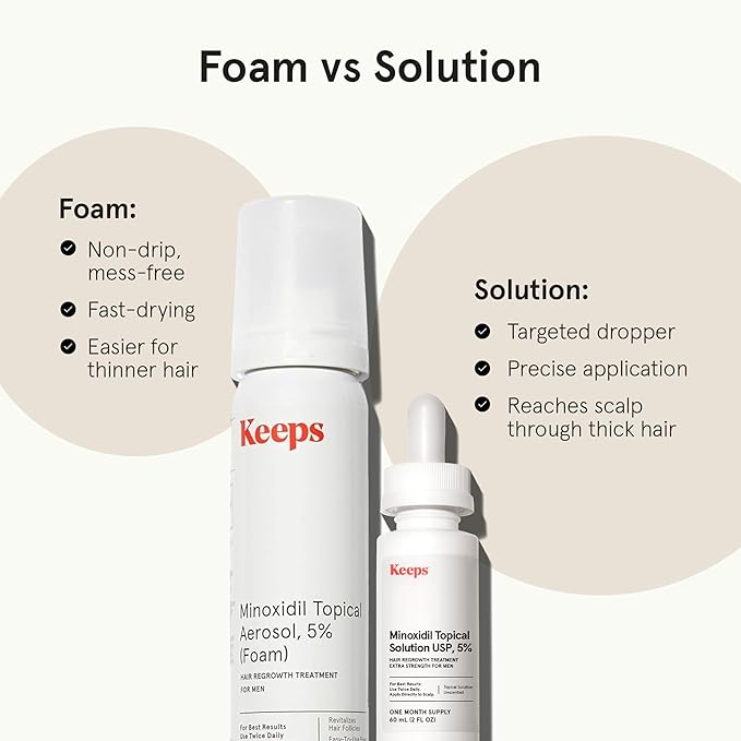 Keeps Extra Strength Minoxidil for Men - 5% Minoxidil Foam Hair Loss & Regrowth Treatment for Thinning & Bald Spots - Clinically Proven Hair Growth Products - Unscented Topical Aerosol Foam