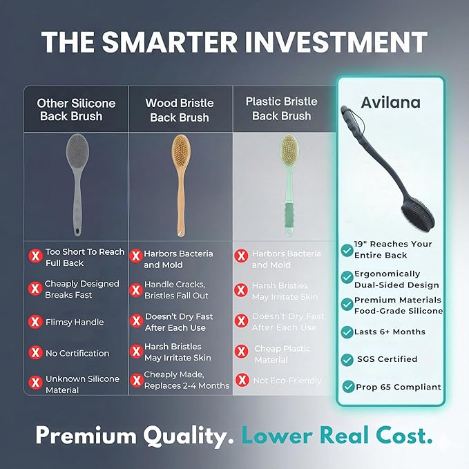 Avilana Premium Back Scrubber Long Handle 19 Inch - 8 Years Trusted Since 2017 - SGS Certified Silicone Bath Brush, Dual Sided Exfoliating Body Brush Extended Reach Back Washer Women Men Seniors Gift