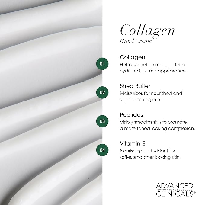 Advanced Clinicals Collagen Hand & Body Cream Skin Care Moisturizer Lotion For Dry Cracked Skin. Soothing & Hydrating Plant Collagen Lotion W/Aloe Vera, Green Tea, & Shea Butter, Large 8 Fl Oz