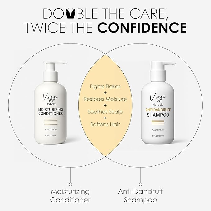 Moisturizing Conditioner for Flake-Free, Healthy Scalp & Hair Growth - Sulfate-Free, Paraben-Free & Natural Conditioner for All Hair Types