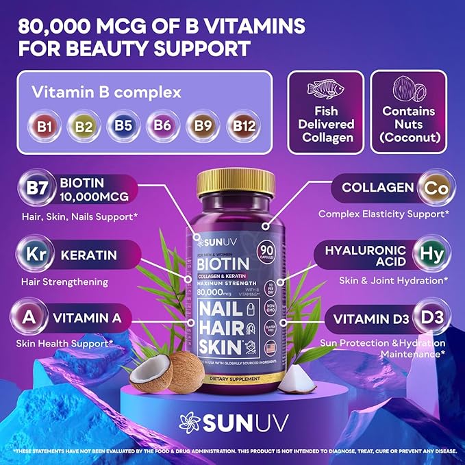 SUNUV Biotin 10,000mcg | Collagen | Keratin - 80,000mcg Hair Growth Vitamins for Women & Men,Skin & Nails Support - Hyaluronic Acid & Vitamins B1,B2,B3,B5,B6,B9,B12 -Made in USA-90 Capsules