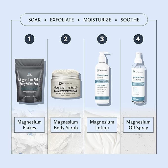 Magnesium Body Scrub for Sore Muscles, Exfoliation & Relaxation | Calming & Moisturizing Mineral-Rich Dead Sea Salt with Collagen, Stem Cell & Shea Butter, for Body, Hands & Feet, 16oz by M3 Naturals