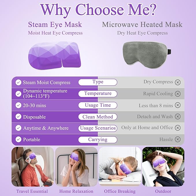 16 Packs Steam Eye Mask, Heated Eye Mask for Sleeping, Warm Compress for Eyes, Self Heating Disposal Steam Mask for Home Sleep, Office, Spa, Travel Essentials Valentine's Day Gift (Lavender)