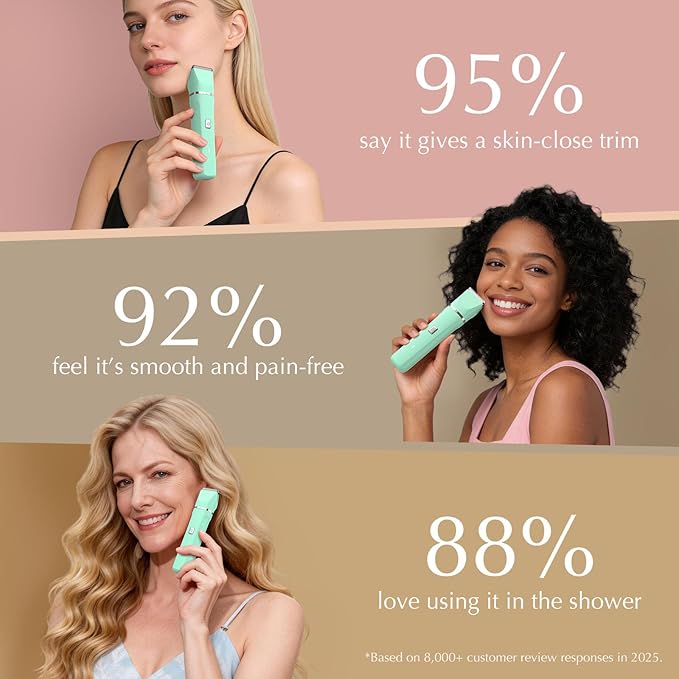 Bikini Trimmer for Women - Pubic Hair Trimmer for Women, Gentle Dual Head Electric Shaver for Private Area and Bikini Line, IPX7 Waterproof, Cordless Rechargeable, Self-Care Gifts for Her