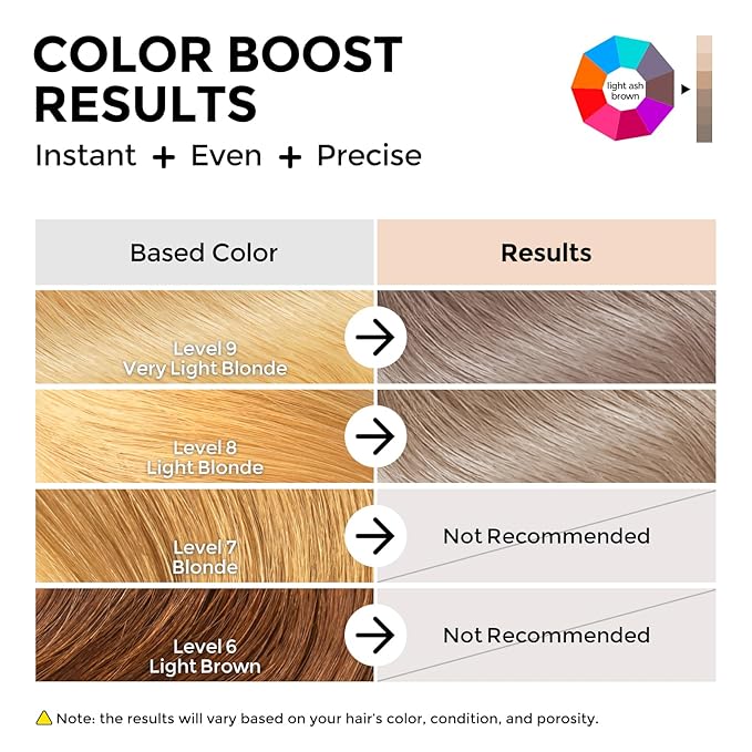 COLORLOMO Semi Permanent Hair Color - 6 oz Color Depositing Conditioner with Shea Butter & Almond Oil- Color Conditioner Depositing Hair Mask - Vegan, Paraben, Ammonia & Sulfate Free -Light Ash Brown