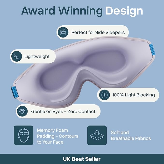 MyHalos® Sleep Mask – 3D Blackout Eye Mask for Women & Men, Side Sleepers, Zero Pressure Memory Foam Eyelash Friendly, Breathable,Award-Winning Sleep Aid for Travel (Lavender, 1 Count (Pack of 1))