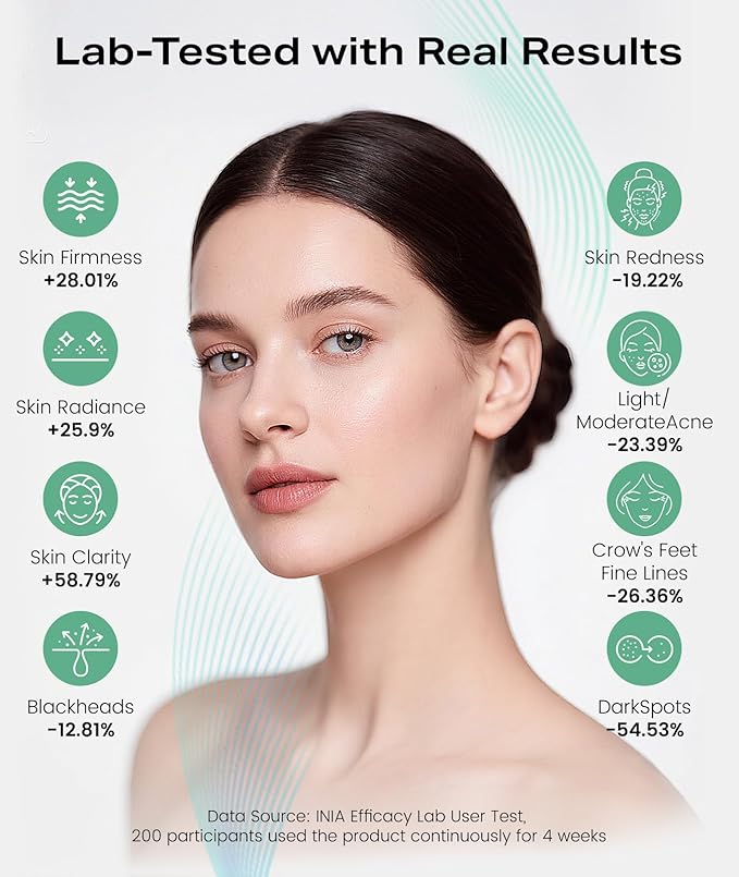 Red Light Therapy Mask for Face, 432 LEDs Face Light Therapy,USB C Rechargeable,Infrared Mask Facial Device for Home Working Travel Skincare Gifts for Women Men Her