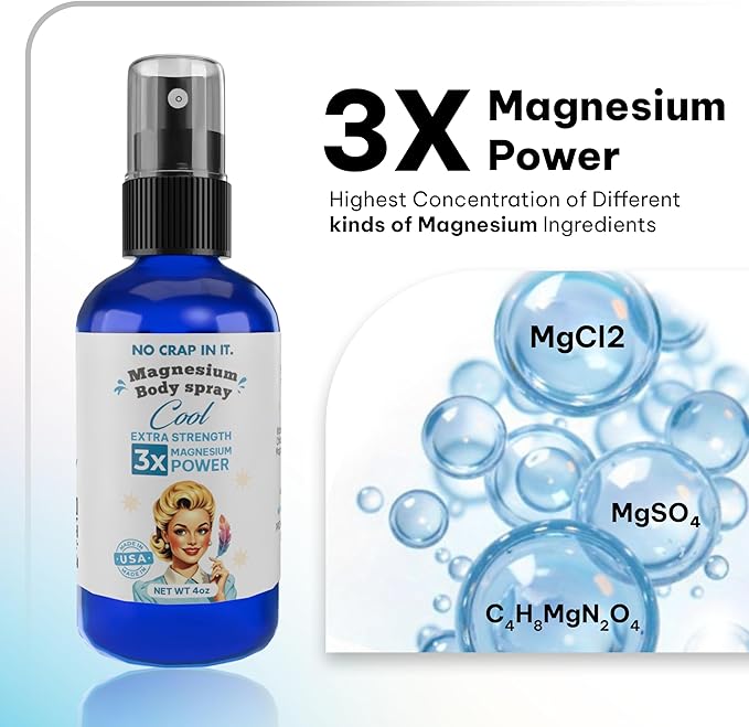 No Crap In It Magnesium Spray, Triple Action!- Your Way to Wellness | Immediate Relief with Our Unique Magnesium Glycinate, Citrate, Chloride Blend Spray (Cool)
