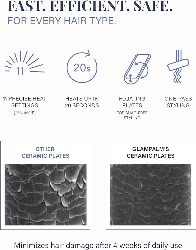 GLAMPALM Hair Straightener 1" Ceramic Flat Iron Infused with Vita C, Korea's No.1 Professional Salon Tool, 3D Swivel Cord & Dual Voltage, Digital LED(210°–450°), 20s Fast Heat-Up, Pure Black (GP201T)