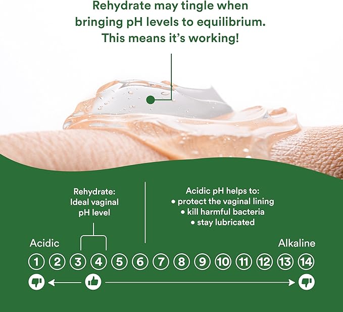 Good Clean Love Rehydrate Ultra Moisturizing Vaginal Gel with Hyaluronic Acid, pH-Balanced Vaginal Moisturizer, Water-Based Feminine Care, Long Lasting Relief from Dryness & Discomfort, 2 Oz (2-Pack)