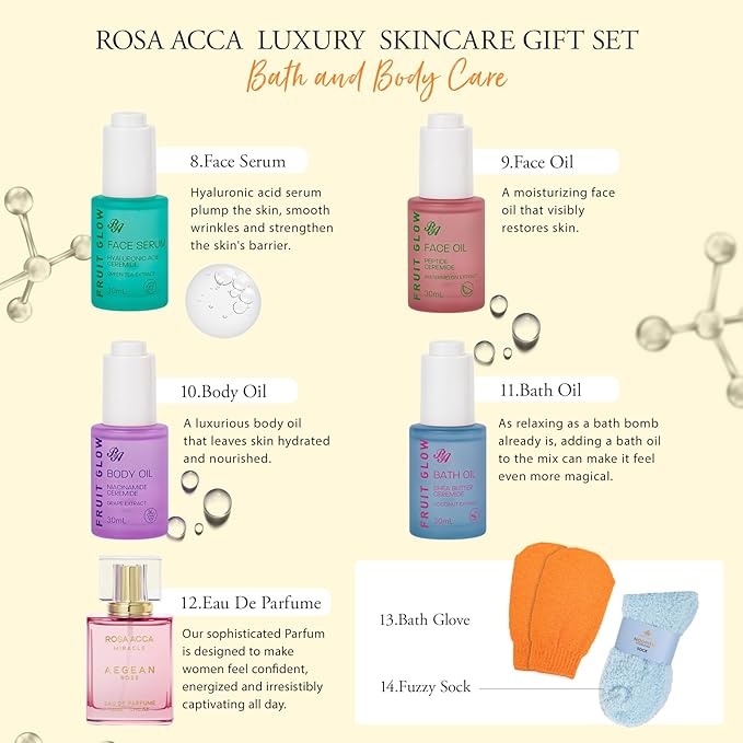42 Pcs Valentines Day Gifts for Women, Super Fruit Bath and Body Spa Set, Facial Skin Care Kit, Self-Care Gifts Set, Lip Gloss, Face Sheet Mask, Serum, Birthday, Christmas, Present, Anniversary