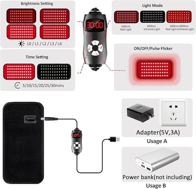 Red Light Therapy Belt, 3 in 1 LED Bead Infrared Light Therapy for Body, Wearable Wrap with Timer for Back Shoulder Waist 660nm Red Light-Therapy & 850nm Infrared Light Device Home Use (Corded)