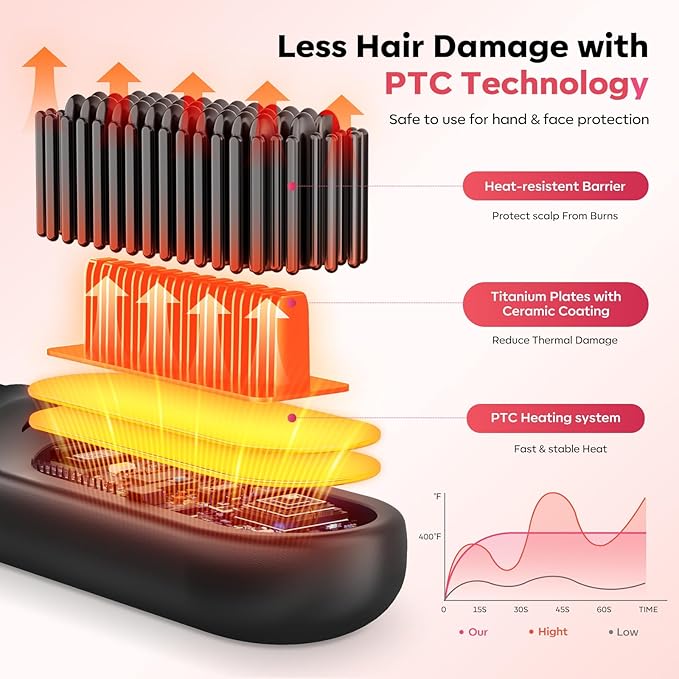 Go Brush Pro 2026 Hair Straightener Brush 300 Million Negative Ionic Portable Hair Straightener Comb for Women with 4 Temps Fast Heating MCH Ceramic Coating Smooth Frizz - Free Hair Shining Black