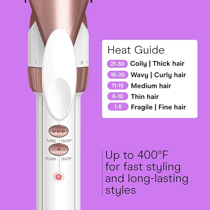 Conair Double Ceramic 1 ¼-Inch Long Barrel Curling Iron, 1¼-Inch Barrel Creates Loose Curls, Hair Curler for Use on Medium & Long Hair, White/Rose Gold