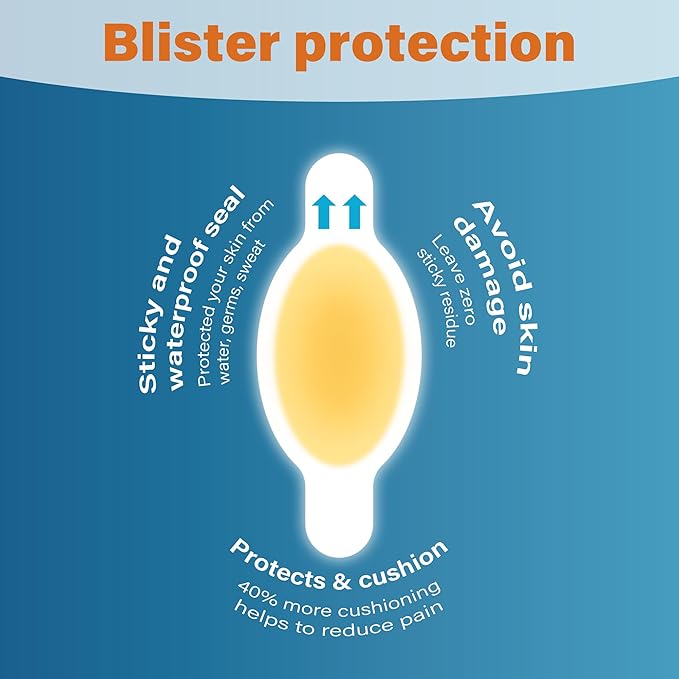 36pcs Hydrocolloid Gel Blister Bandages Pads Waterproof Adhesive Blisters Bandages - Blister Pads for Heel, Foot, Toe, Feet - Gel Blister Chshions for Prevention & Recovery (Bunion Pack, Count, 36)