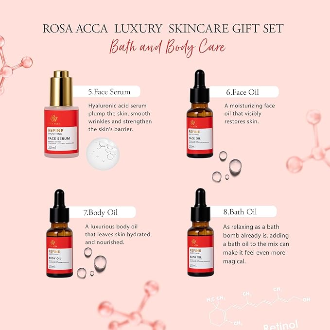 Valentines Day Gifts for Women, Rose 23 Pcs Facial Skin Care Set, Luxury Bath and Body Gifts, Spa & Self-Care Kit, Sheet Mask, Present, Birthday, Christmas, Mother Day, Anniversary, Bridal Shower