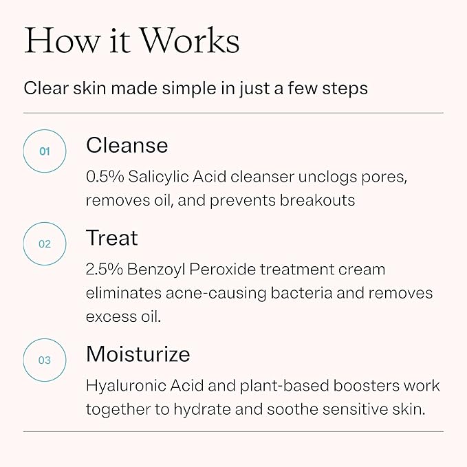 MDacne 3 Step Face Acne Treatment Kit, Benzoyl Peroxide Cream 2.5%, Salicylic Acid Cleanser, Niacinamide Moisturizer – Medicated Plant-Based Skincare for Adult & Teen Acne, 30 Day Kit