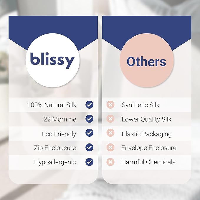 Blissy Silk Pillowcase - 100% Pure Mulberry Silk - 22 Momme 6A High-Grade Fibers - Silk Pillow Cover for Hair & Skin - Regular, Queen & King (White Striped, King)