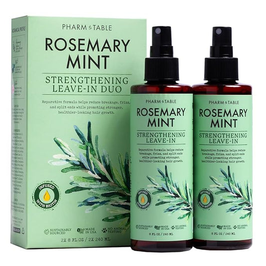 Leave In Conditioner Spray – Rosemary & Mint Scalp Treatment (2 Pack) – Anti-Dandruff, Dry & Itchy Scalp Relief, Hydrating Formula for Psoriasis Care – Detangles & Nourishes Hair