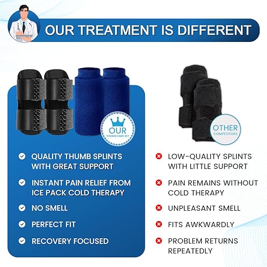 Thumb Splint and Ice Pack (2+2 Set) Trigger Thumb Splint For Pain Relief, Thumb Brace for Knuckle Immobilization, Thumb Spica for Arthritis, Mallet Finger, Also Fits Index, Ring, Pinky, Little, Small Fingers