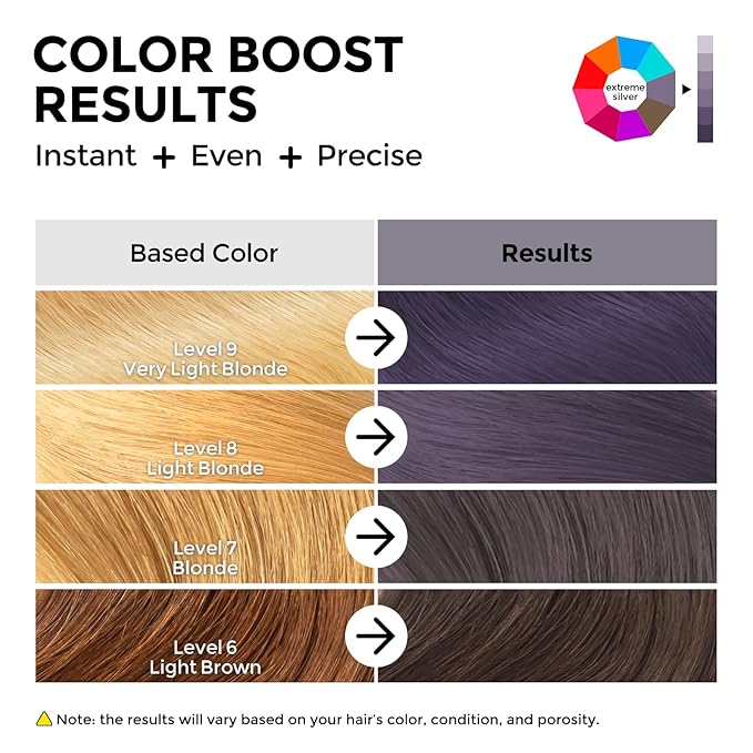 COLORLOMO Semi Permanent Hair Color - 6 oz Color Depositing Conditioner with Shea Butter & Almond Oil- Color Conditioner Depositing Hair Mask - Vegan, Paraben, Ammonia & Sulfate Free -Extreme Silver