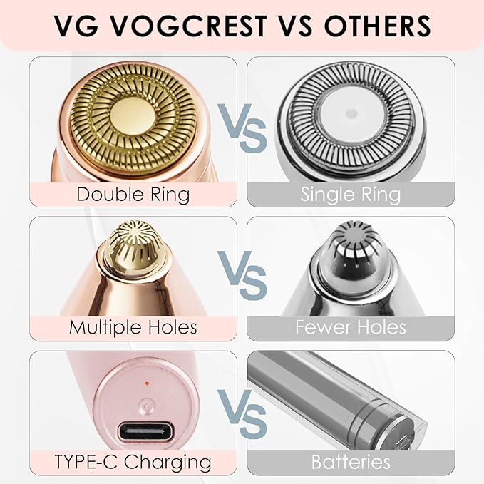 VG VOGCREST Eyebrow Facial Trimmer: 2 in1 Rechargeable Facial Hair Removal and Eyebrow Shaver - Face Lips Body Painless Facial Razor with Built-in LED Light (Pink)