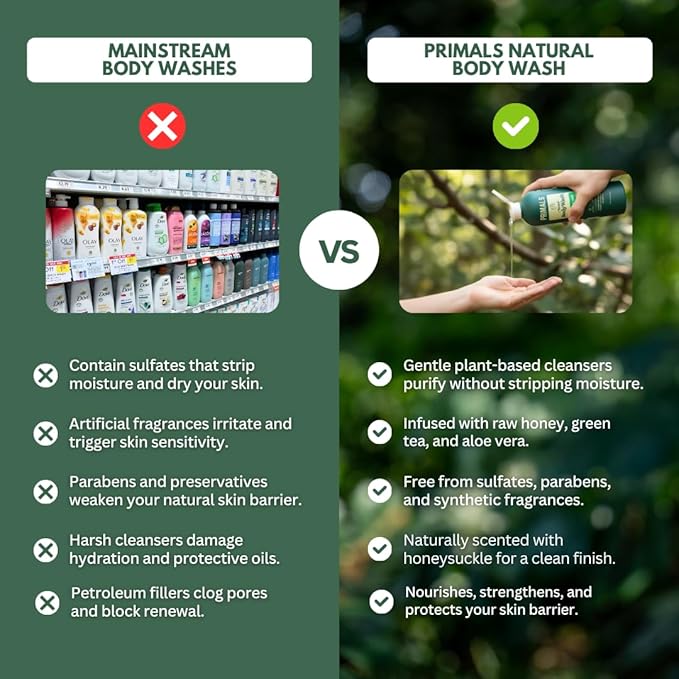 PRIMALS Natural Body Wash - Aloe Vera, Raw Honey, Green Tea - Natural Ingredients - Zero Artificial Fragrances, Sulfates, Parabens, or Dyes - 13.5 Fl Oz