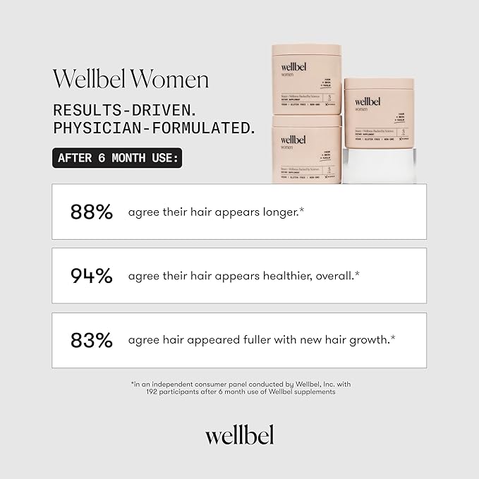 WELLBEL Women Clean Supplement for Hair, Skin, and Nails, Vegan, Gluten Free and Non GMO 90 Count