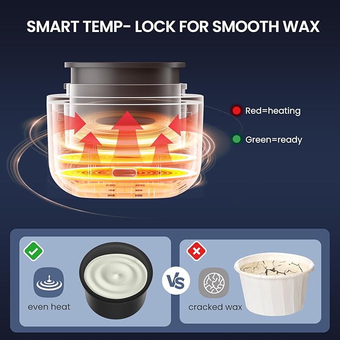 Nose Wax Kit Men, Mini Wax Warmer for Hair Removal, Mini Wax Kit for Noes and Ear, 100g Wax Beads, 40 Sticks, USB Fast Heat, Smart Constant Temp, Upgraded Size, Multi-Accessories, Gray