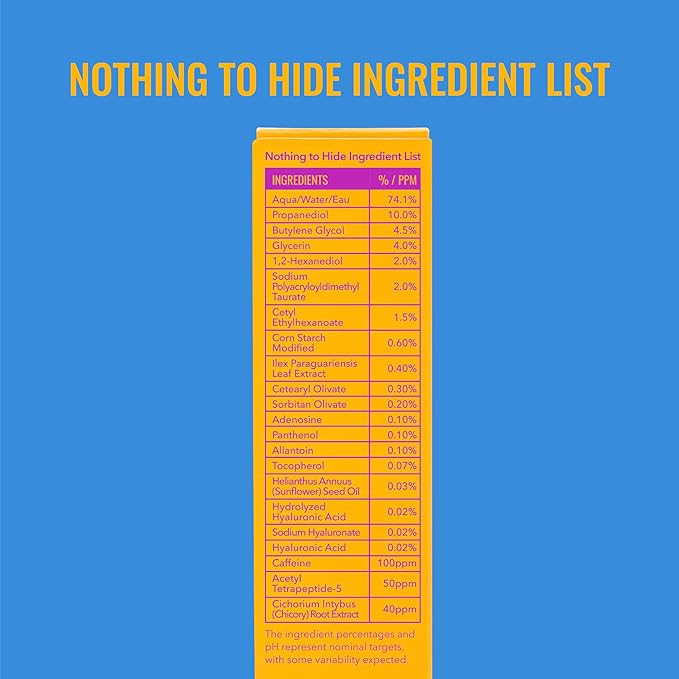 Good Molecules Yerba Mate Wake Up Eye Gel Pack 3 – 15 ml Each | Hydrating Under Eye Gel with Hyaluronic Acid & Caffeine for Dark Circles and Puffiness