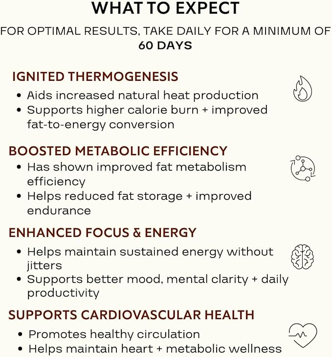 CLEVERPRO Heatwave Disposal Agent – for Men & Women, Metabolism Booster for Weight Loss – Supports and Enhances Mood & Focus, Aids Healthy Weight Management – 60 Capsules