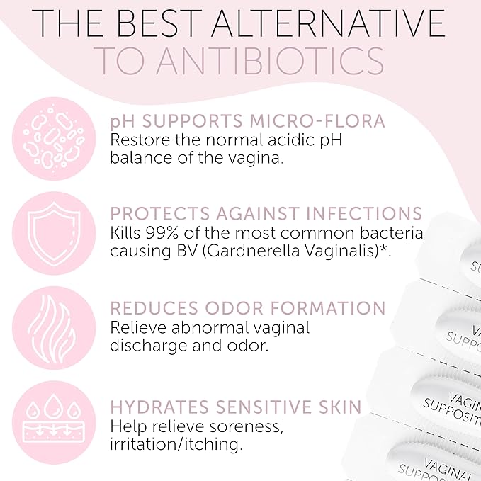 Bacterial Vaginosis Treatment | BV Treatment For Women | Boric Acid Suppositories For Women | Natural Homeopathic for Odor, Itching, Discharge, BV Imbalance | 12 Vaginal Suppositories