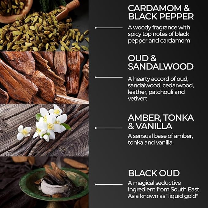 ZOUSZ Beard Shampoo For Men - Black Oud Cleansing, Vitalising and Nourishing Daily Beard Wash Containing Natural & Organic Ingredients + PRO-Vitamins - 250mL