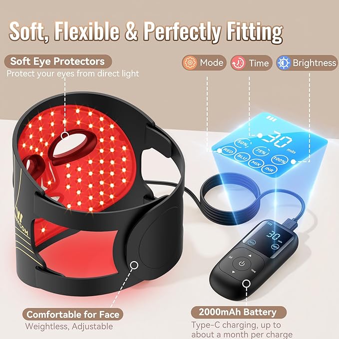 WAYCOM Red Light Therapy Mask: FDA-Cleared 400 LEDs Portable LED Light Therapy for Face - 4-Modes Portable Blue Orange 850NM Infrared & Red Light Mask at Home Travel with Timing Function Remote Black