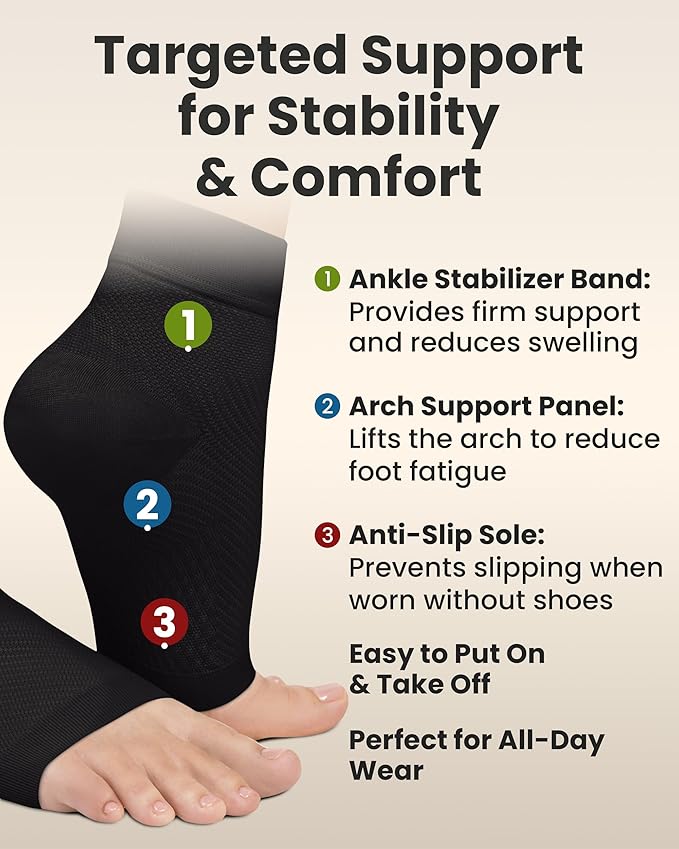 KEMFORD Ankle Compression Sleeve - 1-Pair, Plantar Fasciitis Braces - Open Toe Compression Socks for Swelling, Sprain, Neuropathy, Foot Arch Support for Men and Women - 15-20mmhg, M, Black