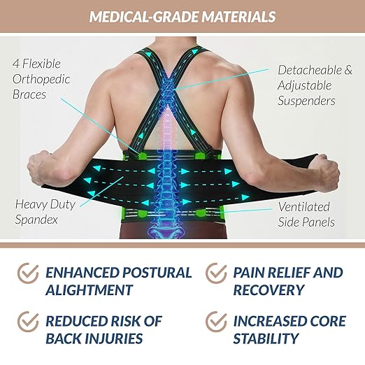 NeoTech Care Back Brace with Suspenders for Work - Industrial Lifting Safety, Elastic Compression, Hook & Loop Closure (Gray, Size XXL)