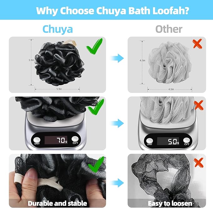 Chuya 4 Pack Bath Loofahs Sponge 70g,Shower Sponges Loofah Body Scrubber Balls for Body Cleaning Soft mesh