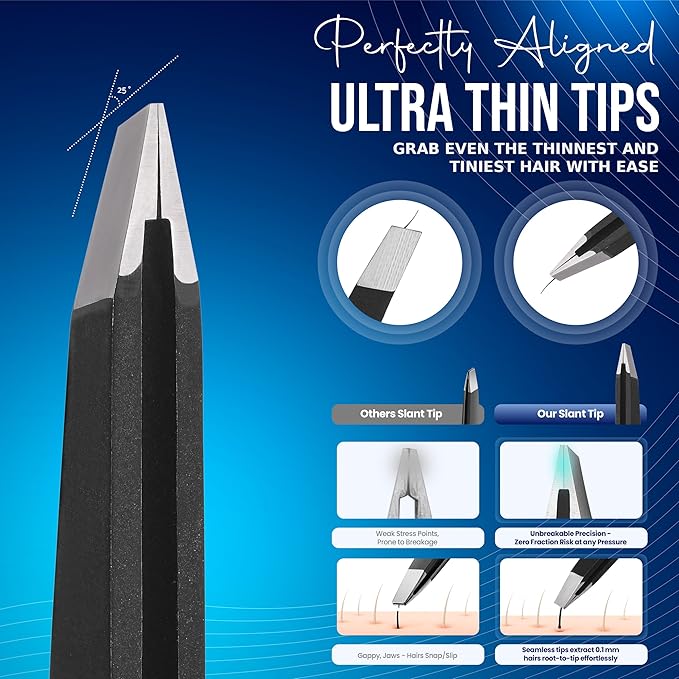 Stainless Steel Mini Slant Tweezer - Professional Precision Eyebrow Tweezers for Women & Men, Rust-Proof Travel Grooming Tool for Facial Hair Removal, Chin Hair & Ingrowns (Matt Black)